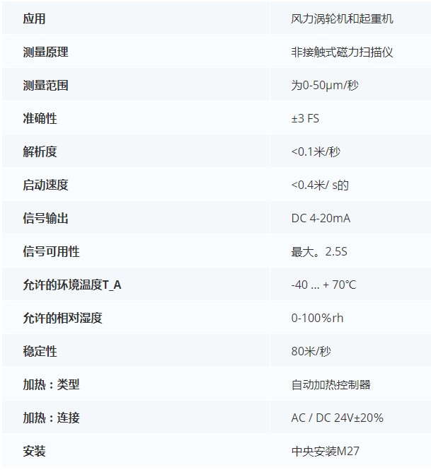 德***科瑞文Kriwan INT10風速傳感器13N219S45技術參數(shù)