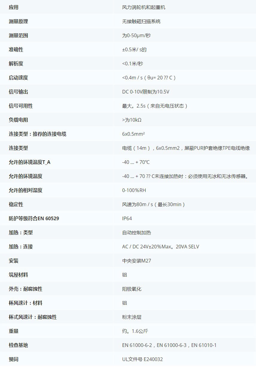 德***科瑞文Kriwan　INT10 風速傳感器13N298技術(shù)參數(shù)