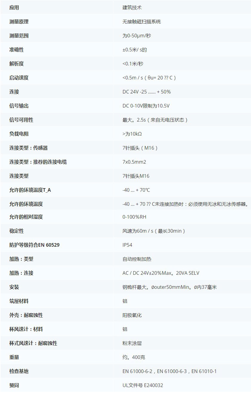 德***科瑞文KriwanINT10 BA風速傳感器13N540技術參數