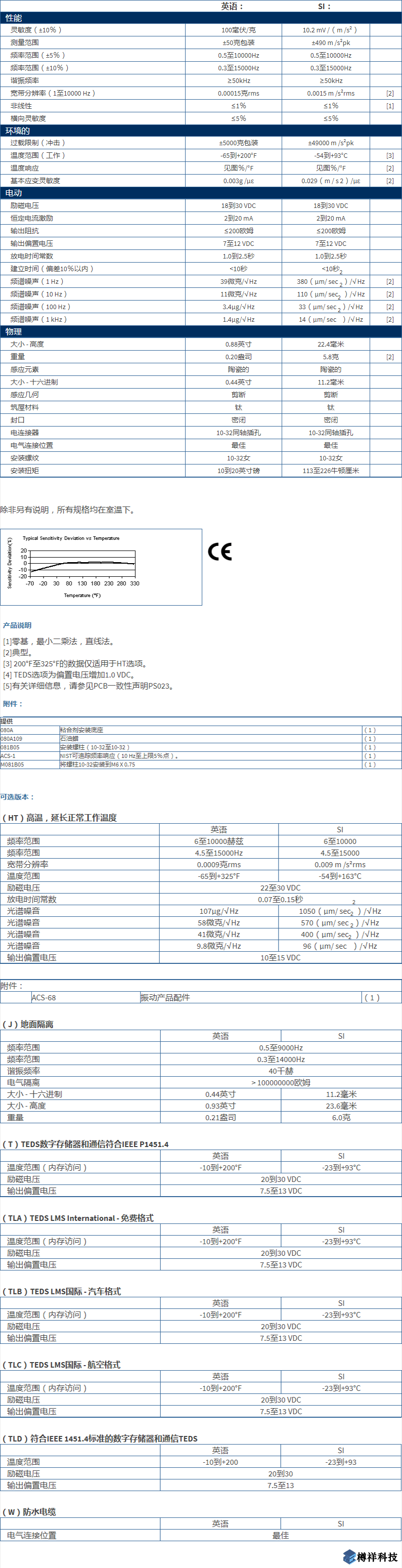 美***進口PCB單軸加速度振動傳感器352C34型技術參數