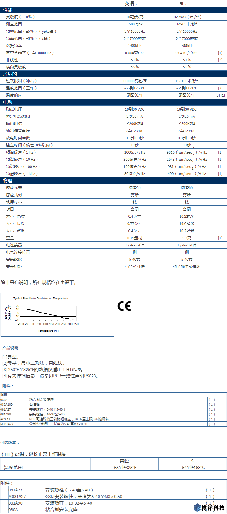 美***進口PCB三軸加速度振動傳感器356A33型技術參數