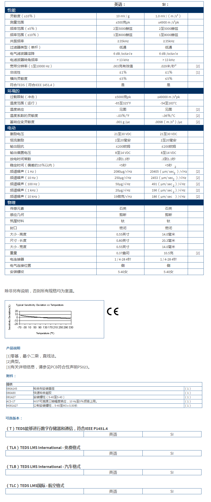 美***進(jìn)口PCB三軸加速度振動傳感器TLD339A36型技術(shù)參數(shù)